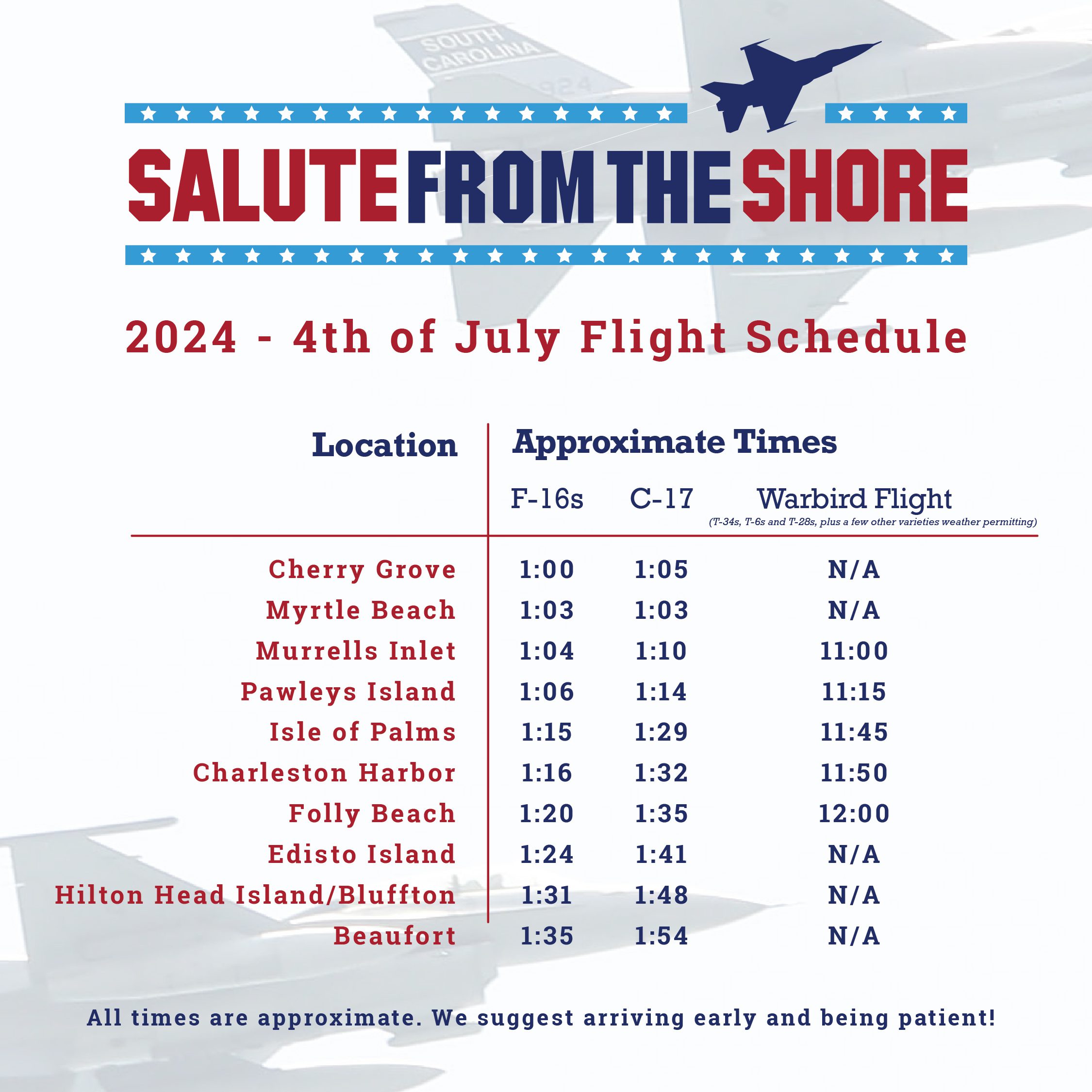 salute from the shore